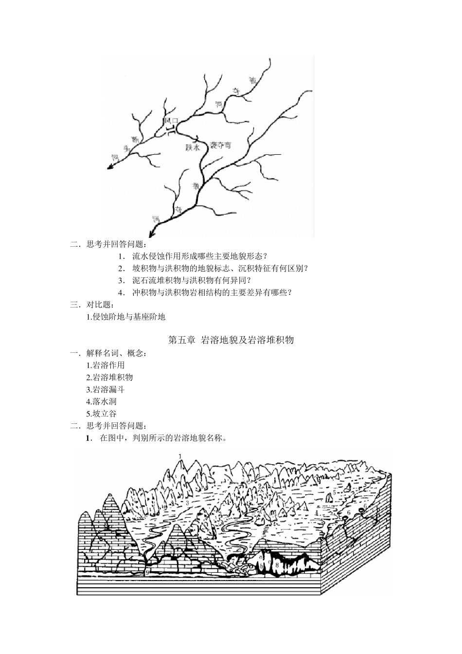 考试地貌学及第四纪地质学重点题_第3页