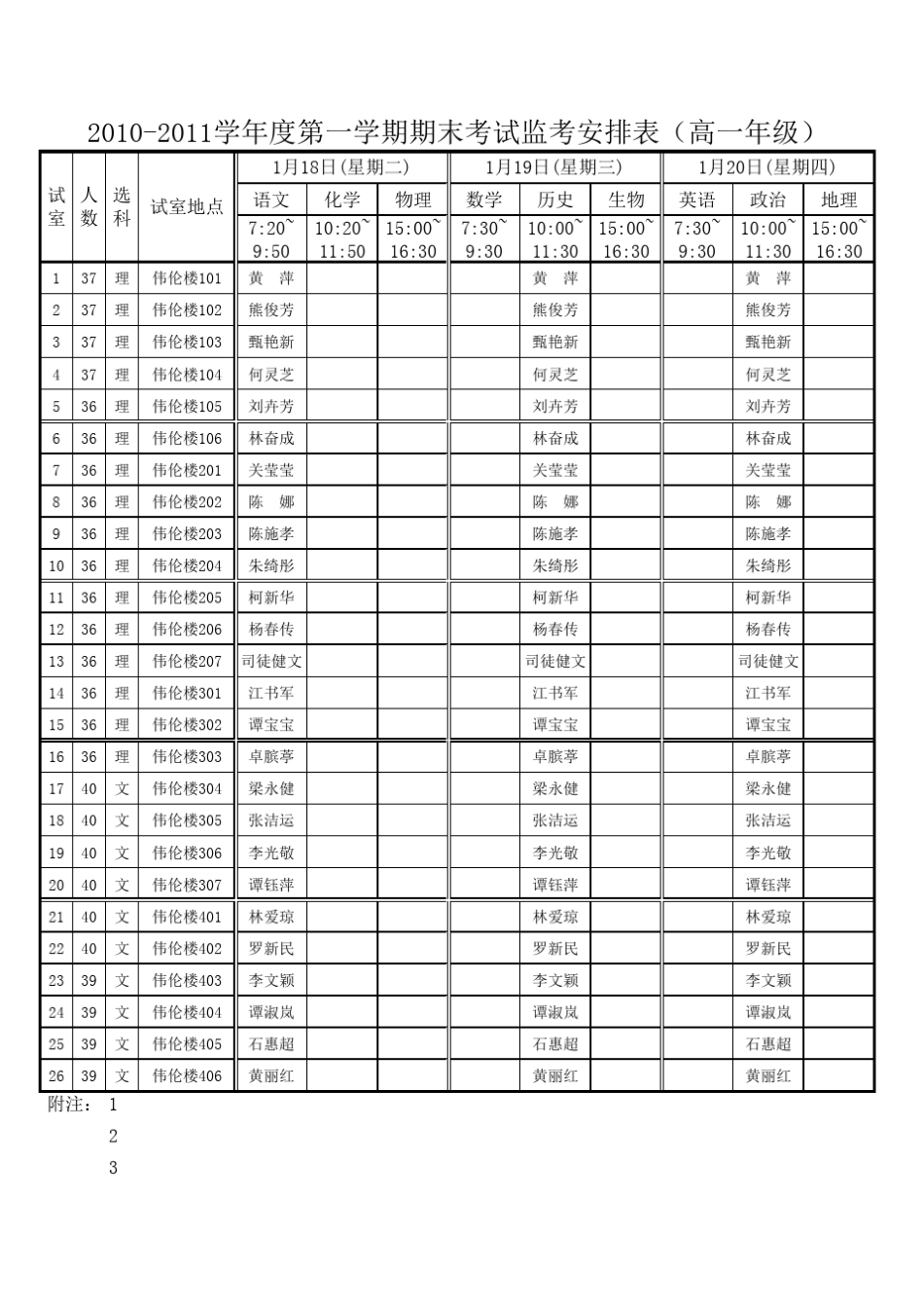 考试监考安排模板_第1页