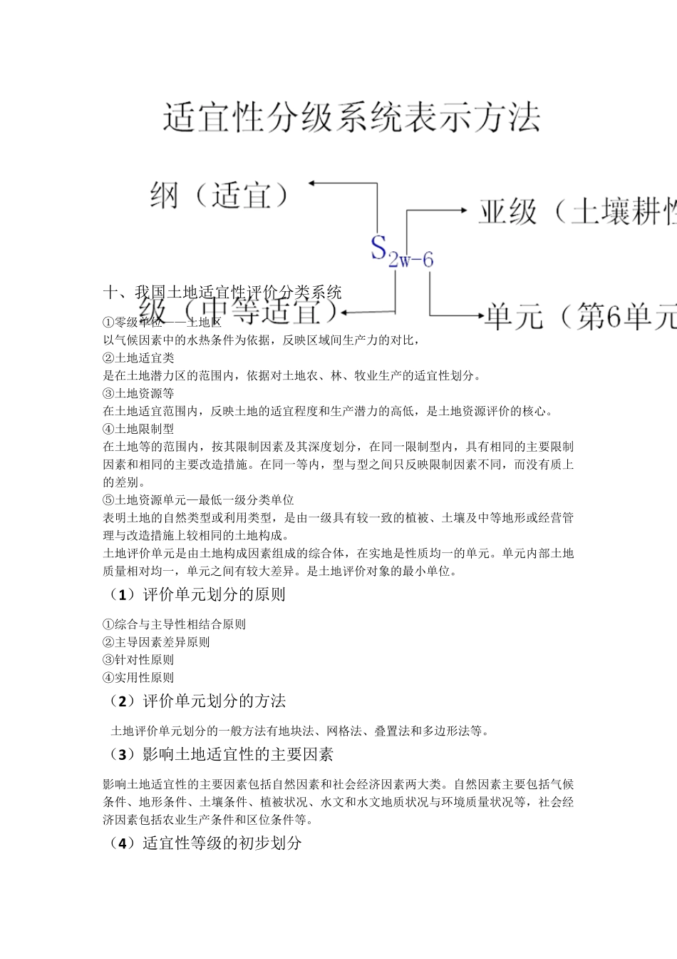 考试重点土地评价_第3页