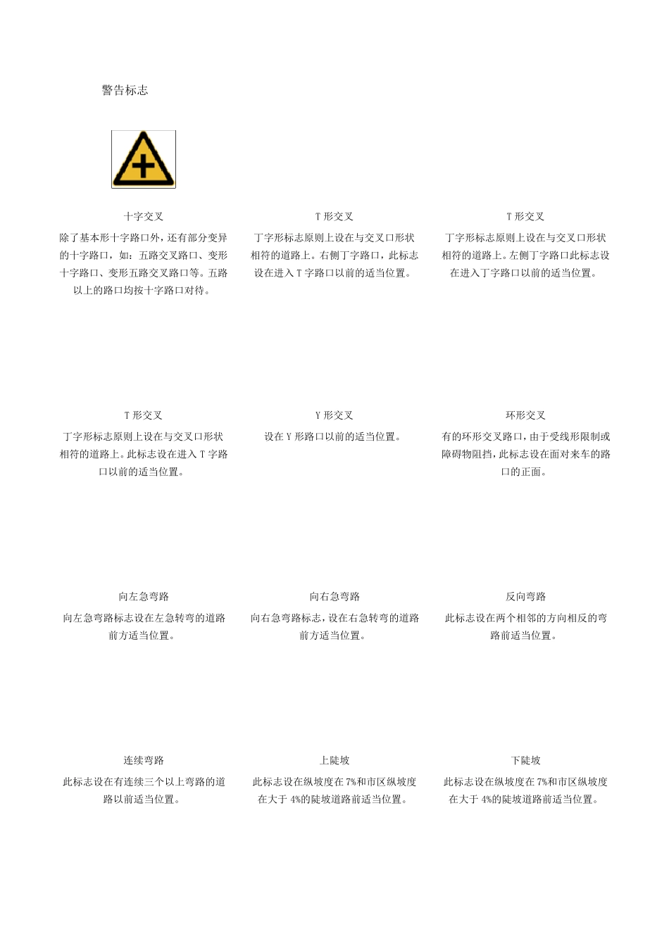 考驾照交通标志大全_第1页