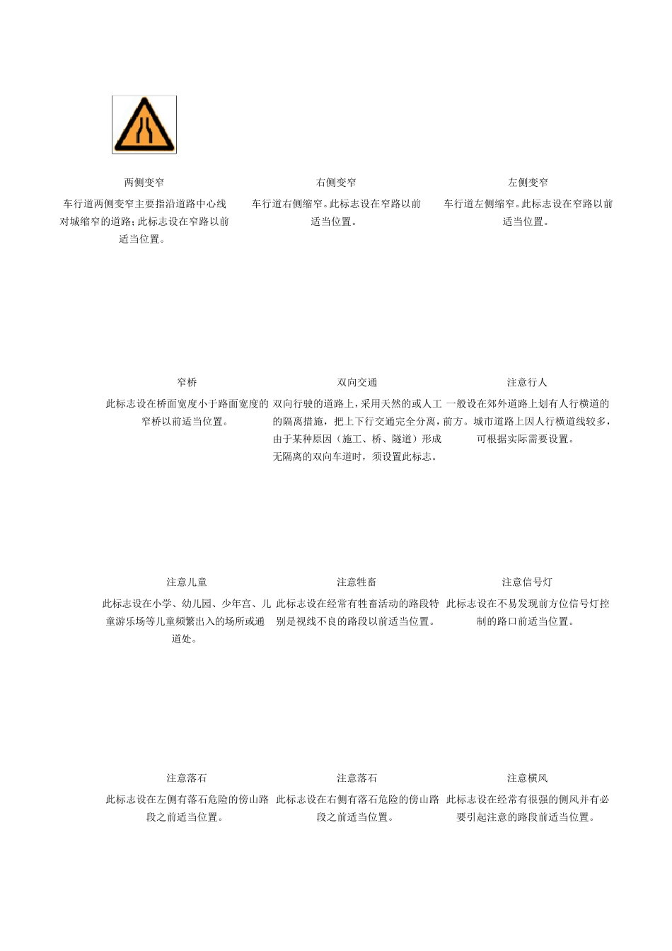考驾照交通标志大全_第2页