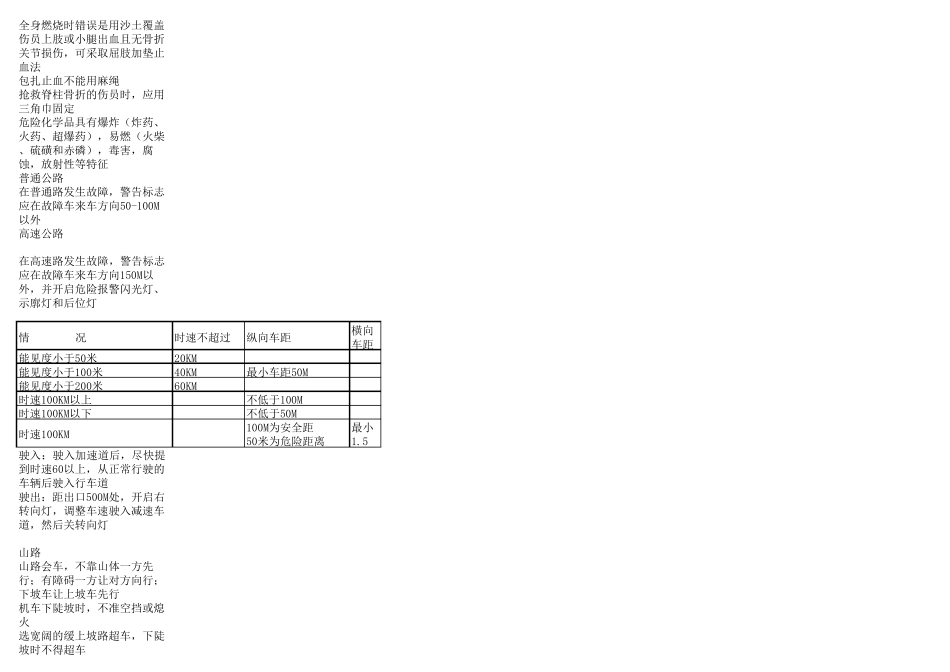 考驾照科目一_第2页