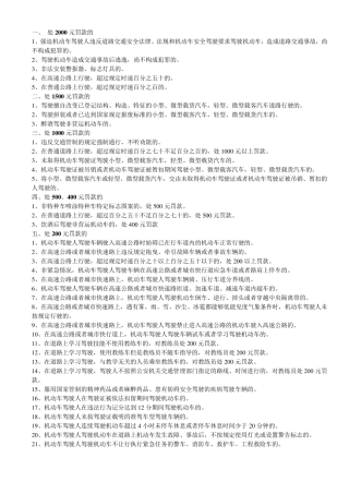 考驾照科目一罚款题汇编