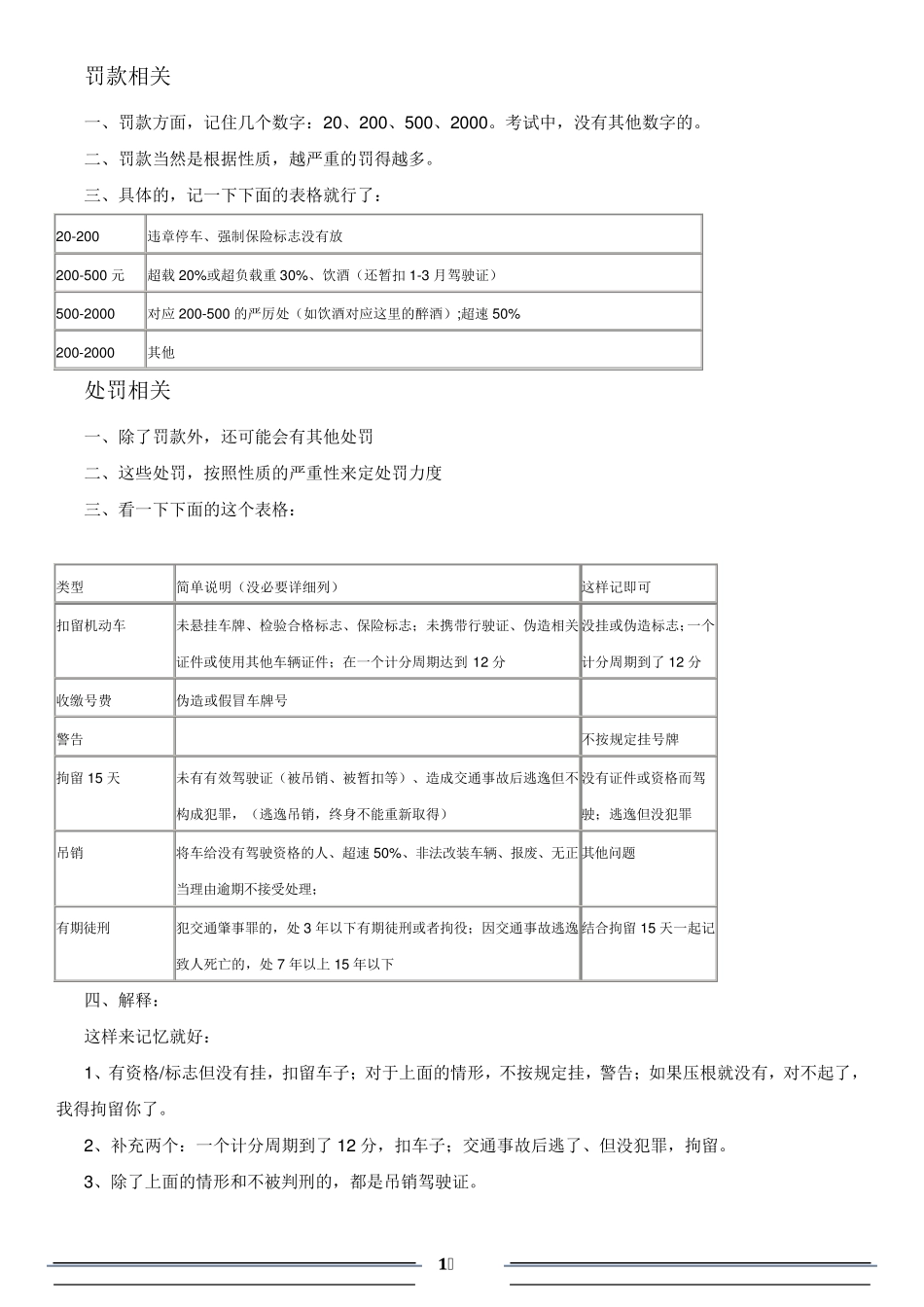 考驾照秘籍——罚款相关_第1页