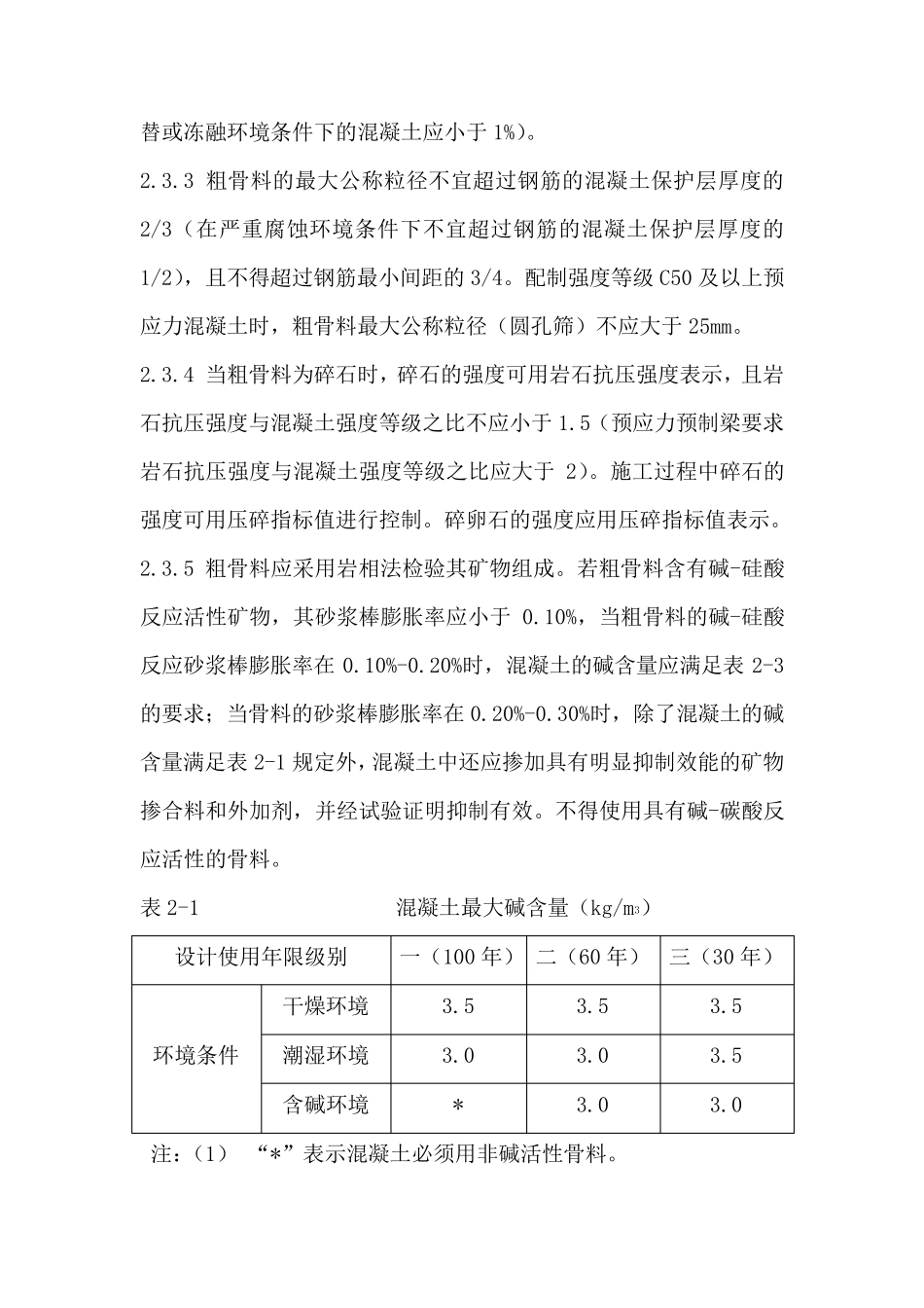 耐久性混凝土配合比设计总结_第3页