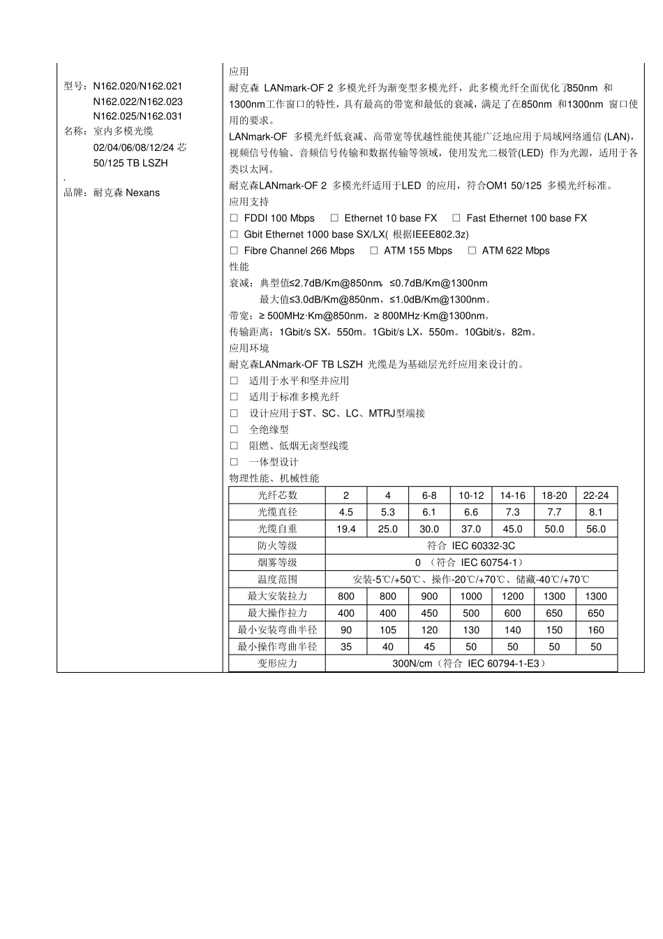 耐克森综合布线产品图文规格2011_第2页