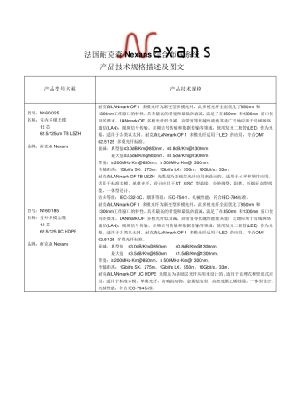 耐克森综合布线产品图文规格2011