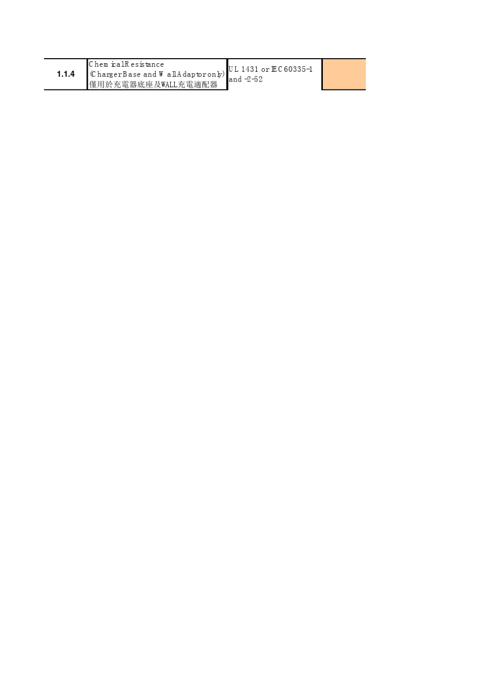 耐化学品测试判定标准中英文对照_第2页