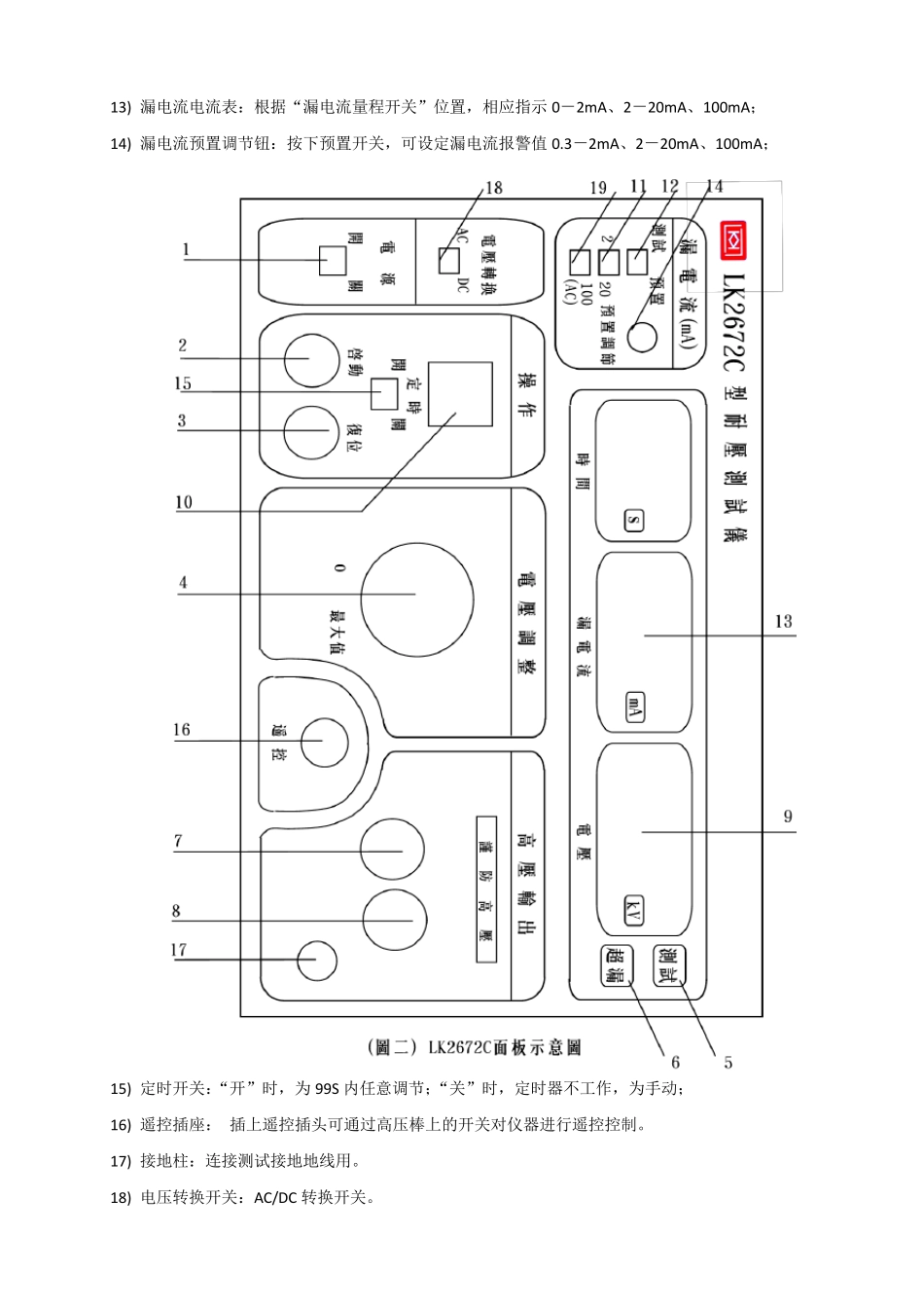 耐压测试仪使用规范_第2页