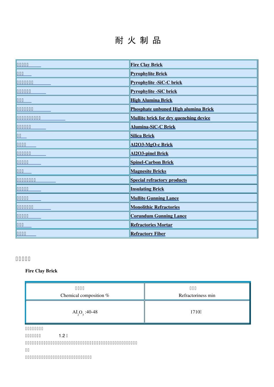 耐火材料中英文对照_第1页