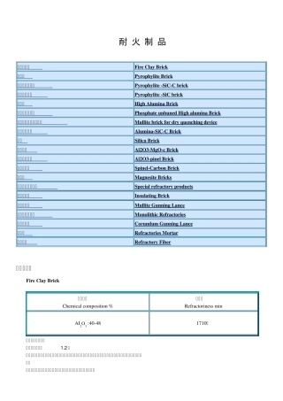 耐火材料中英文对照