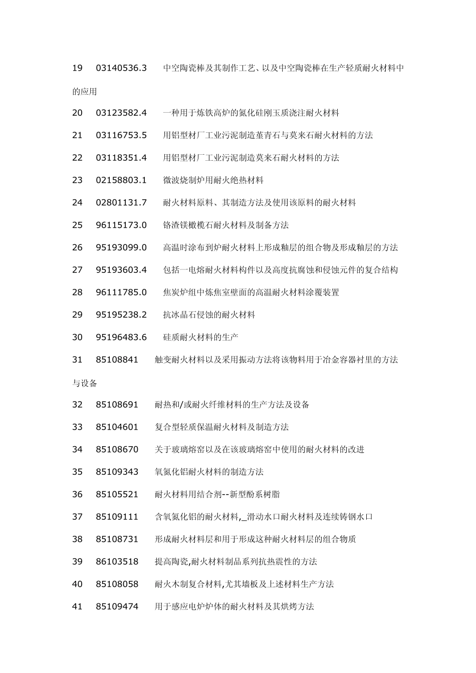 耐火材料制备工艺技术_第2页