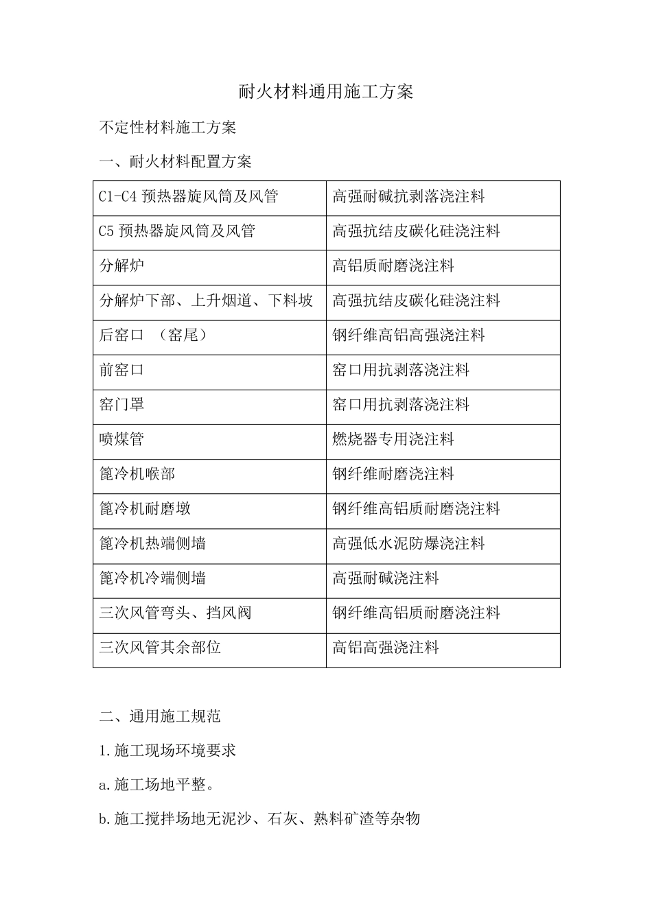 耐火材料施工方案_第1页