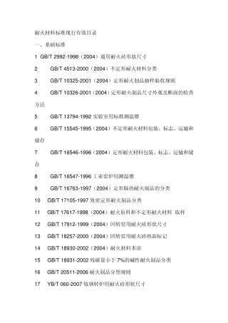 耐火材料标准现行有效目录
