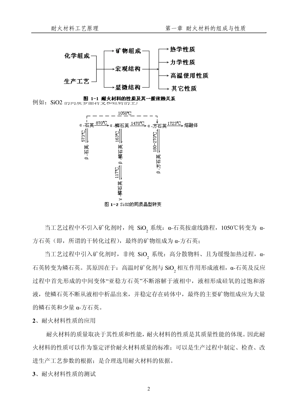 耐火材料的组成与性质_第2页