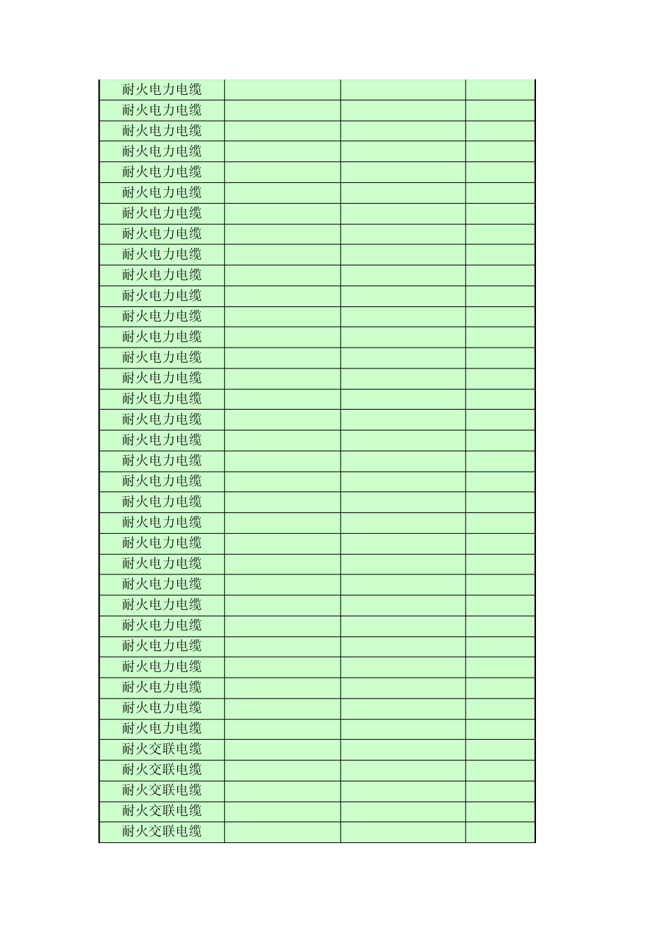 耐火电力电缆价格表_第3页
