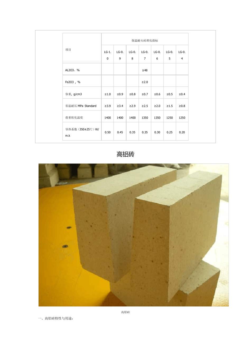 耐火砖种类及详细资料_第3页