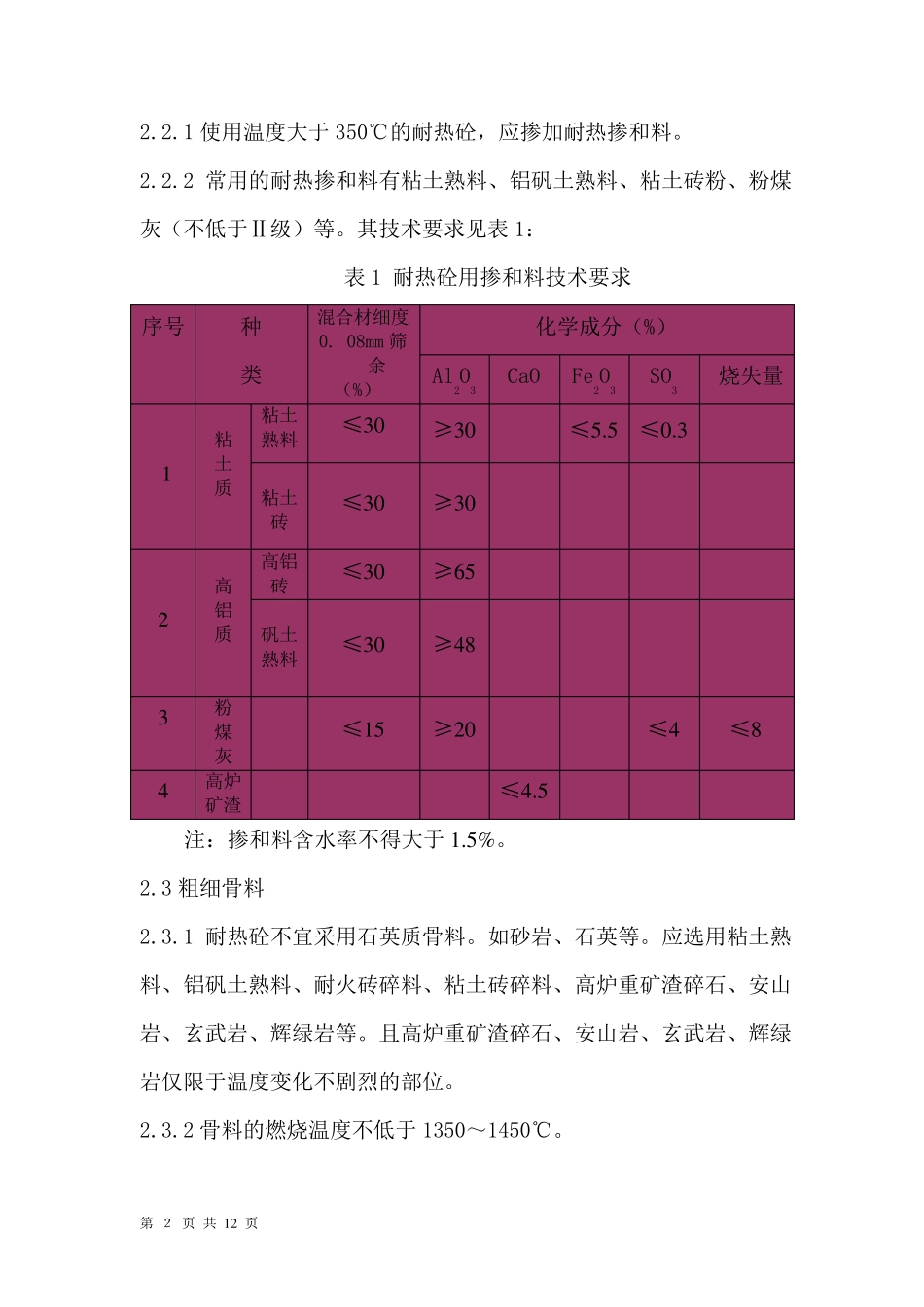 耐热混凝土配合比设计及性能检验规程_第2页