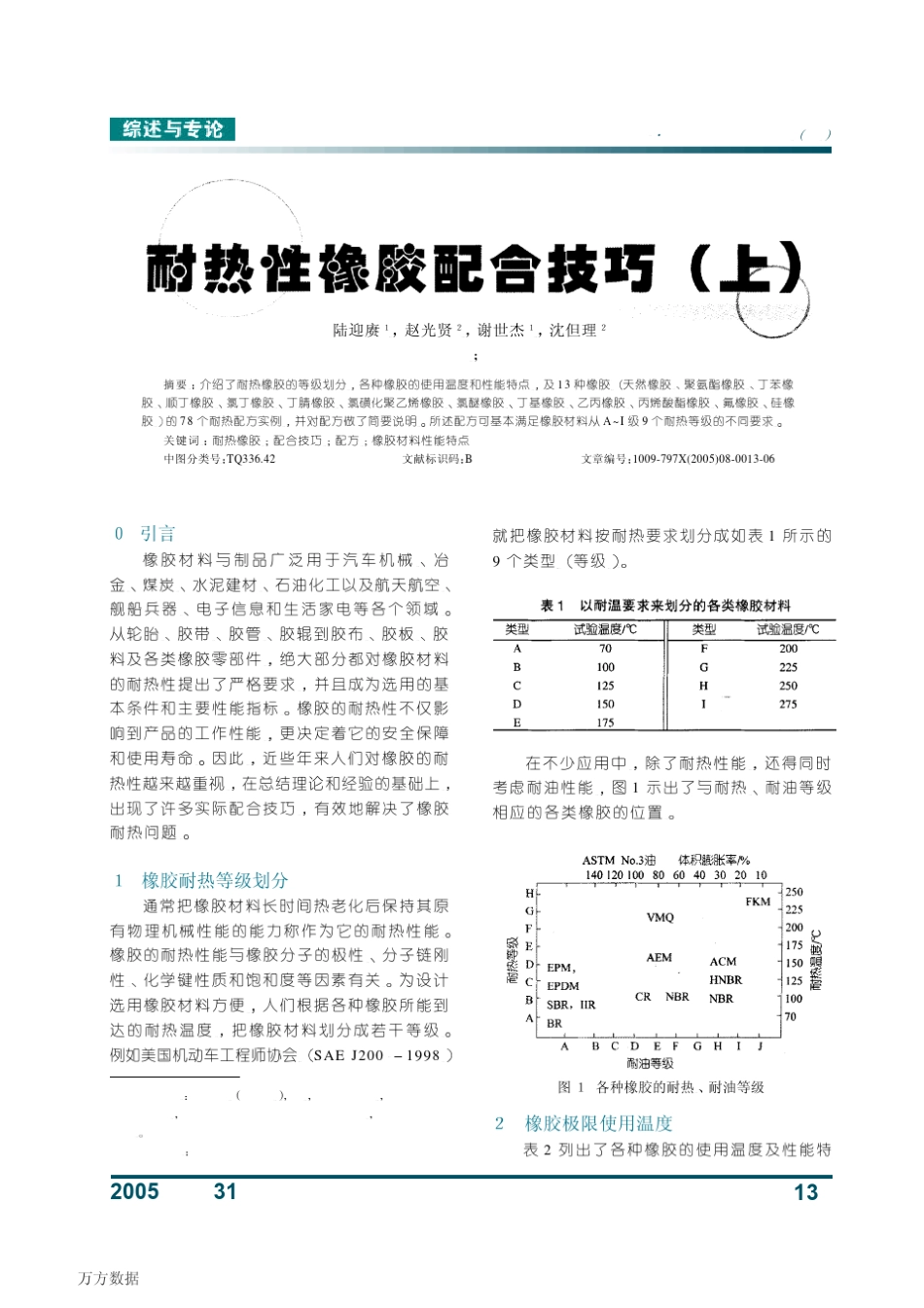 耐热性橡胶配合技巧(上)_第1页