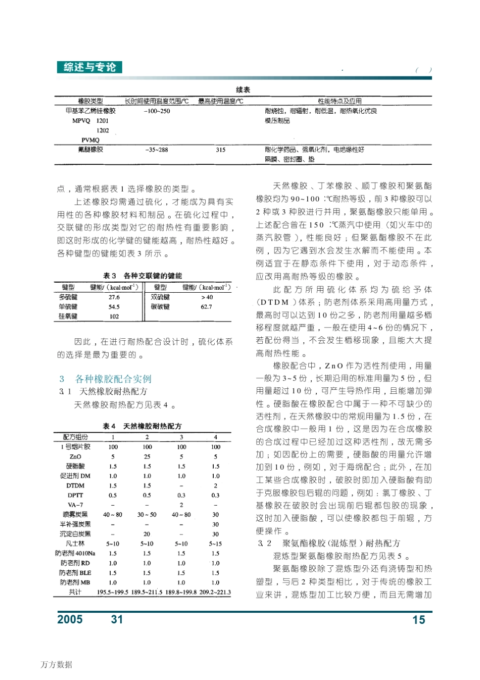 耐热性橡胶配合技巧(上)_第3页