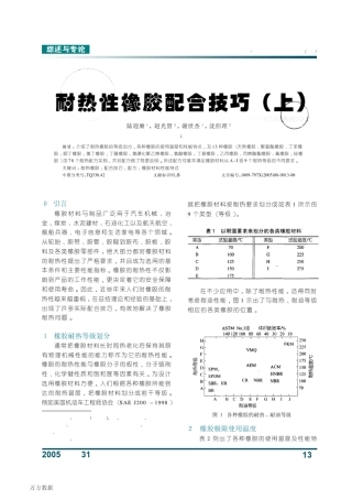 耐热性橡胶配合技巧(上)