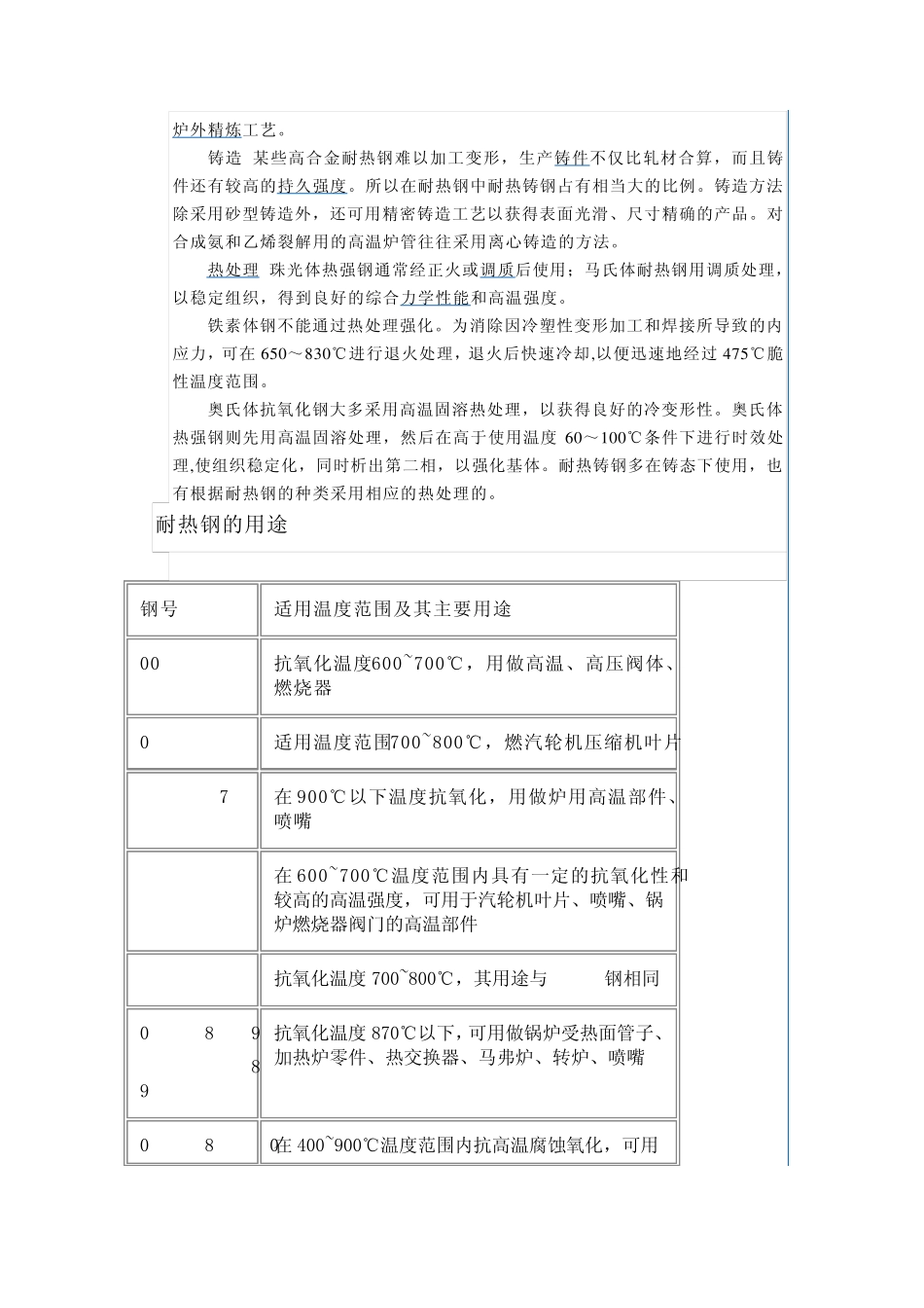 耐热钢性能和耐热腐蚀指标_第3页