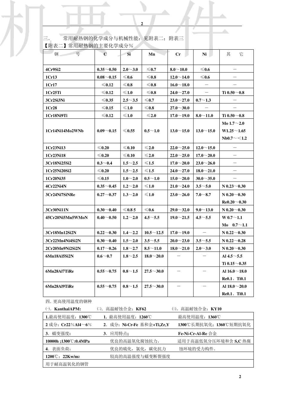 耐热钢的选用_第2页