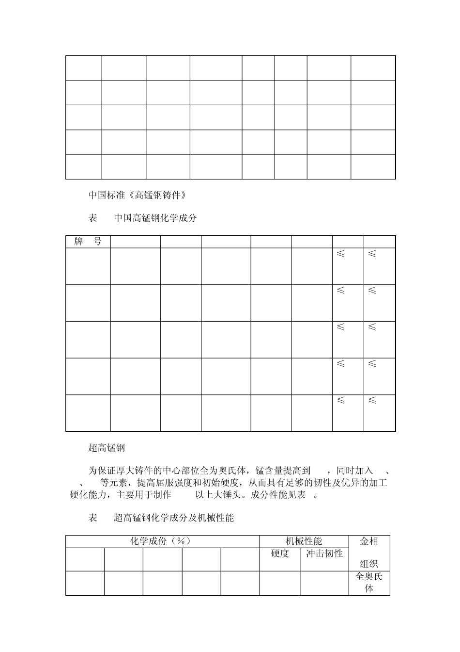 耐磨材料选择_第3页