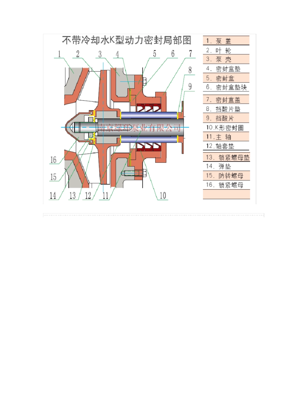 耐腐耐磨砂浆泵_第3页