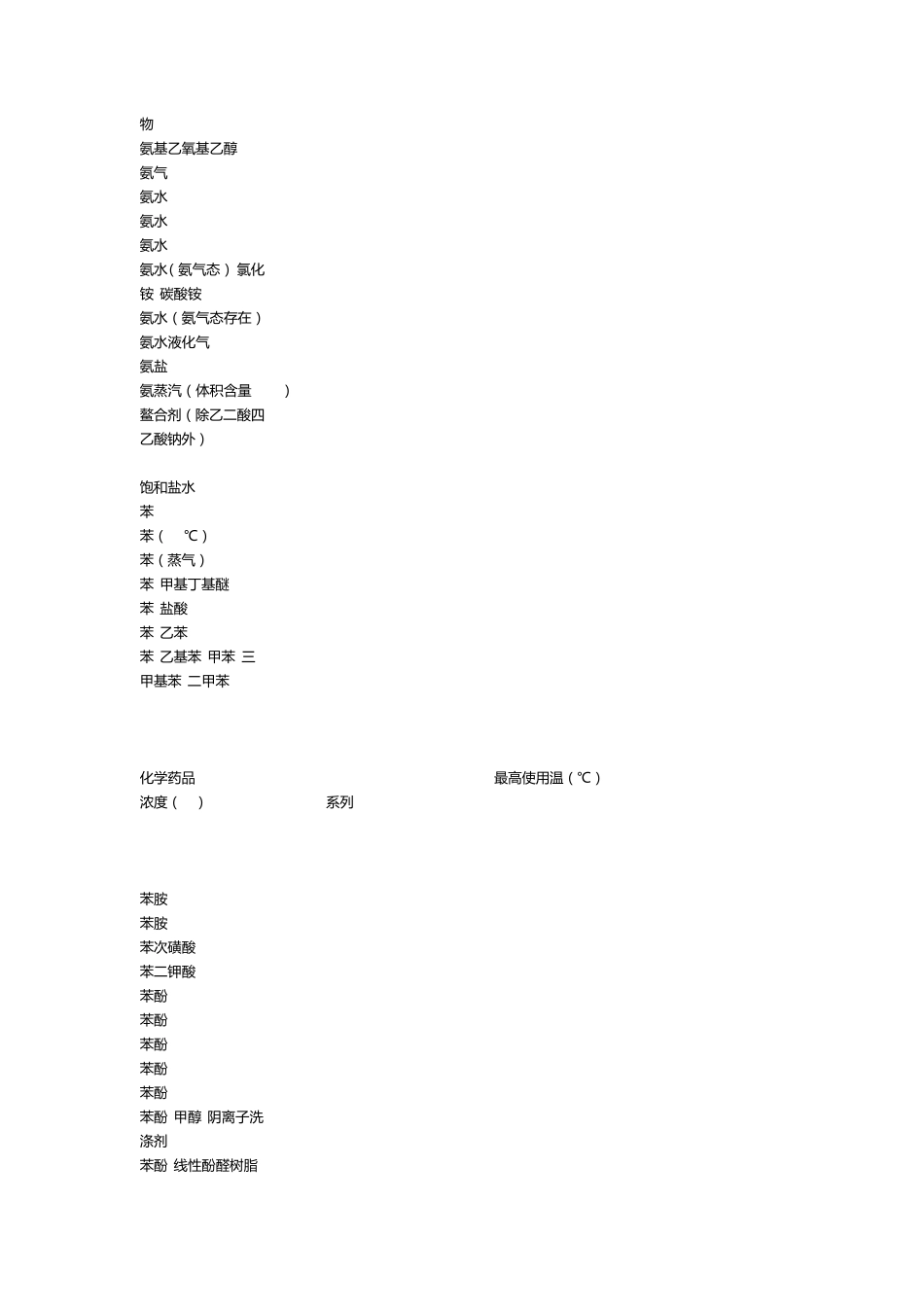 耐腐蚀数据表_第3页