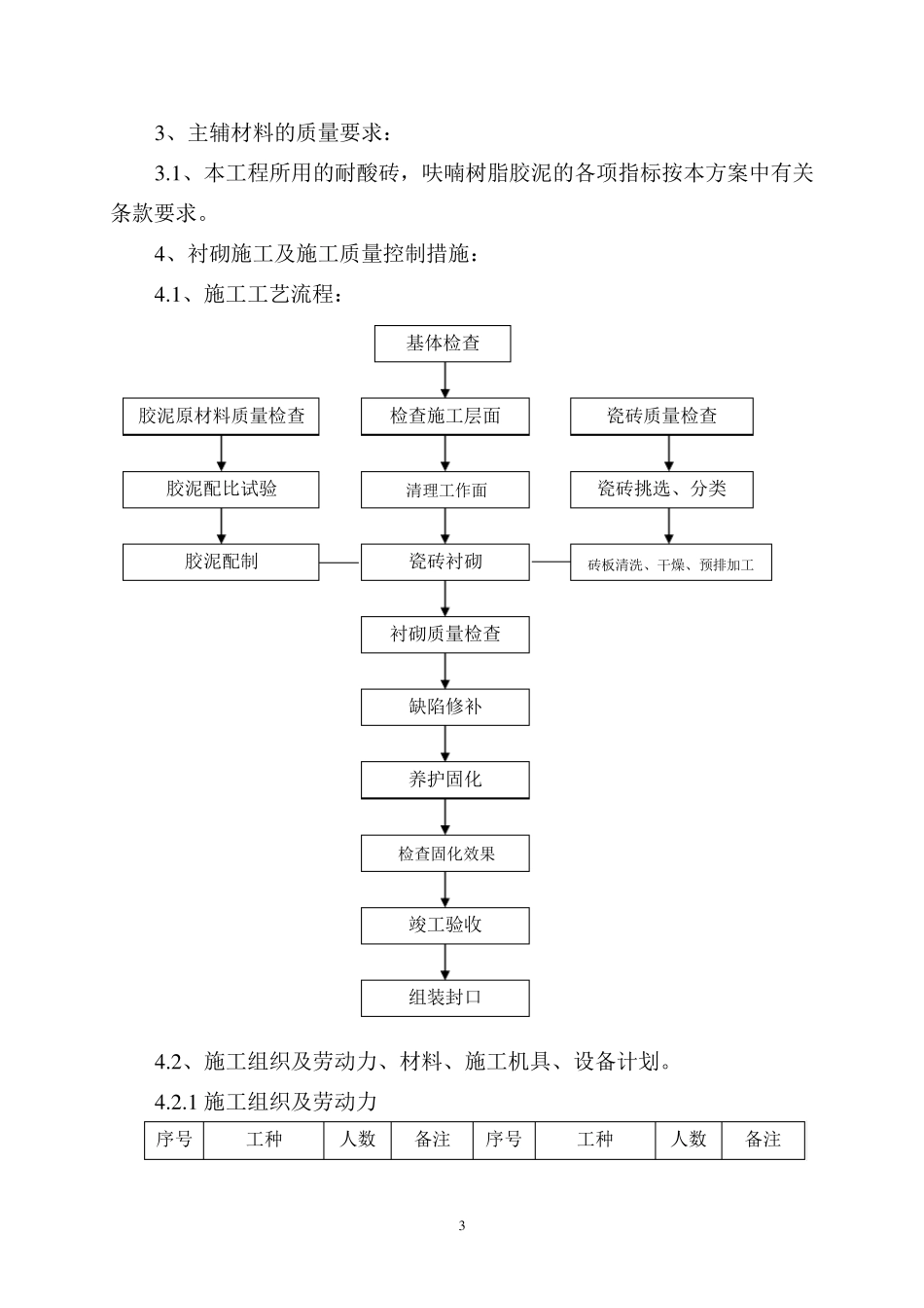 耐酸砖施工方案_第3页