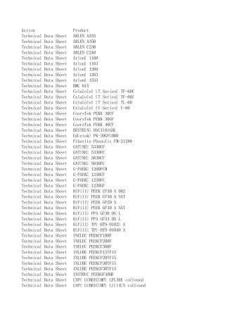耐高温300度以上塑胶原料