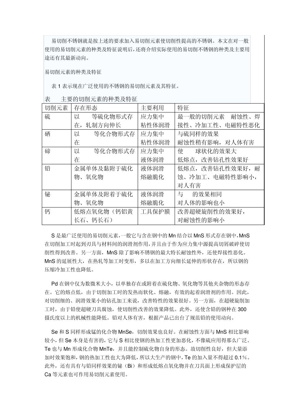 耐高温不锈钢_第3页