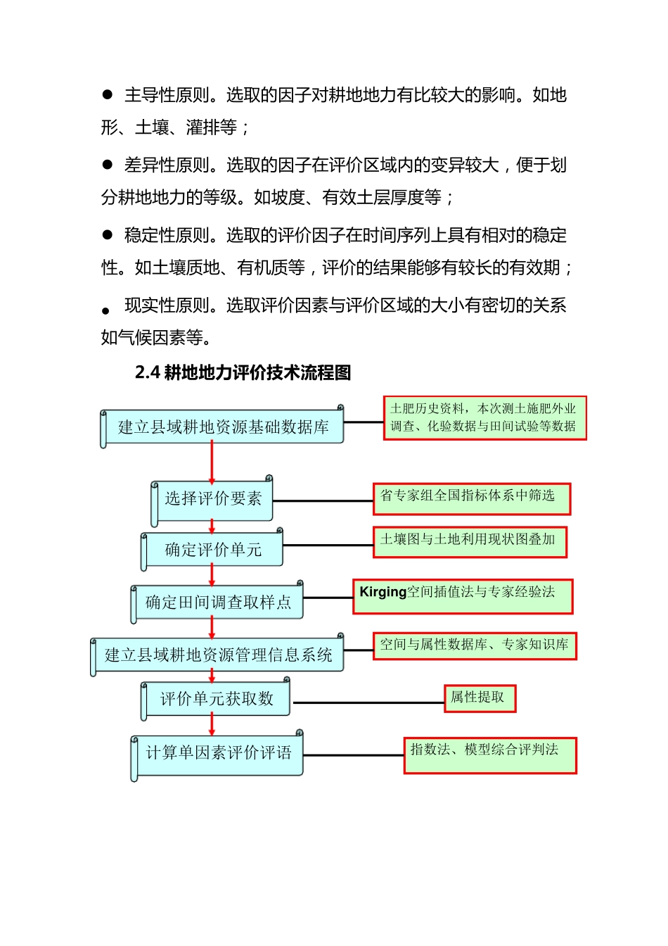 耕地质量评价方法_第3页
