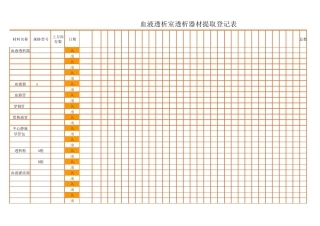 耗材出入库明细表