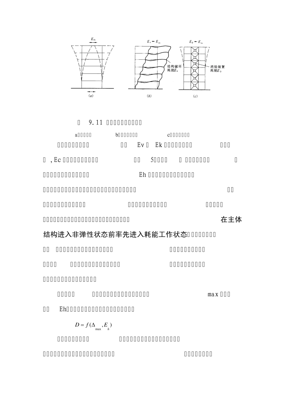 耗能减震结构_第2页