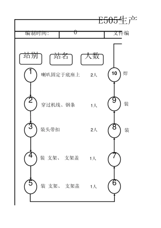 耳机工艺流程图