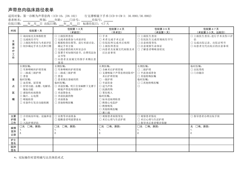 耳鼻咽喉15种临床路径表(整理打印版)_第2页