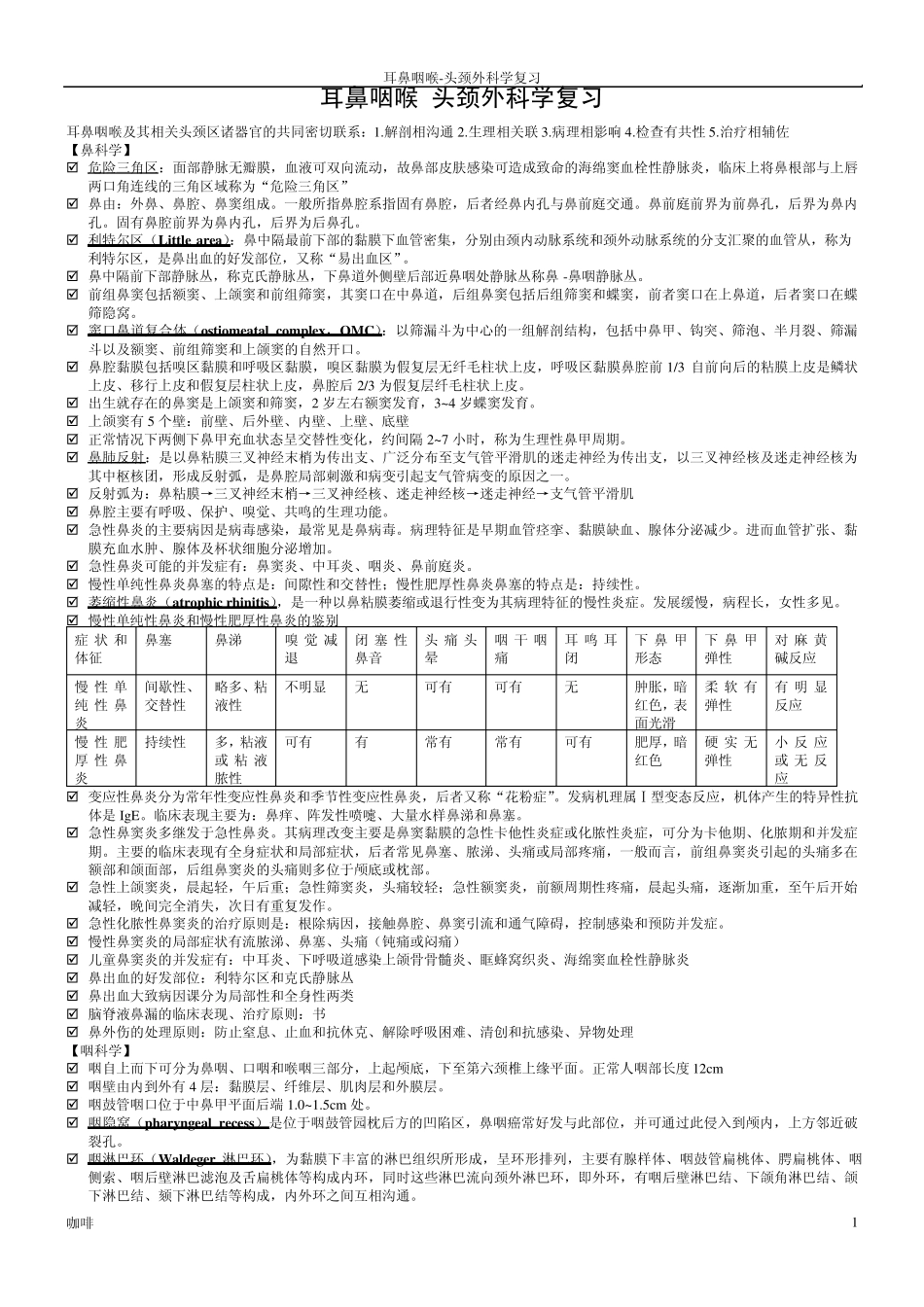 耳鼻咽喉头颈外科学复习_第1页
