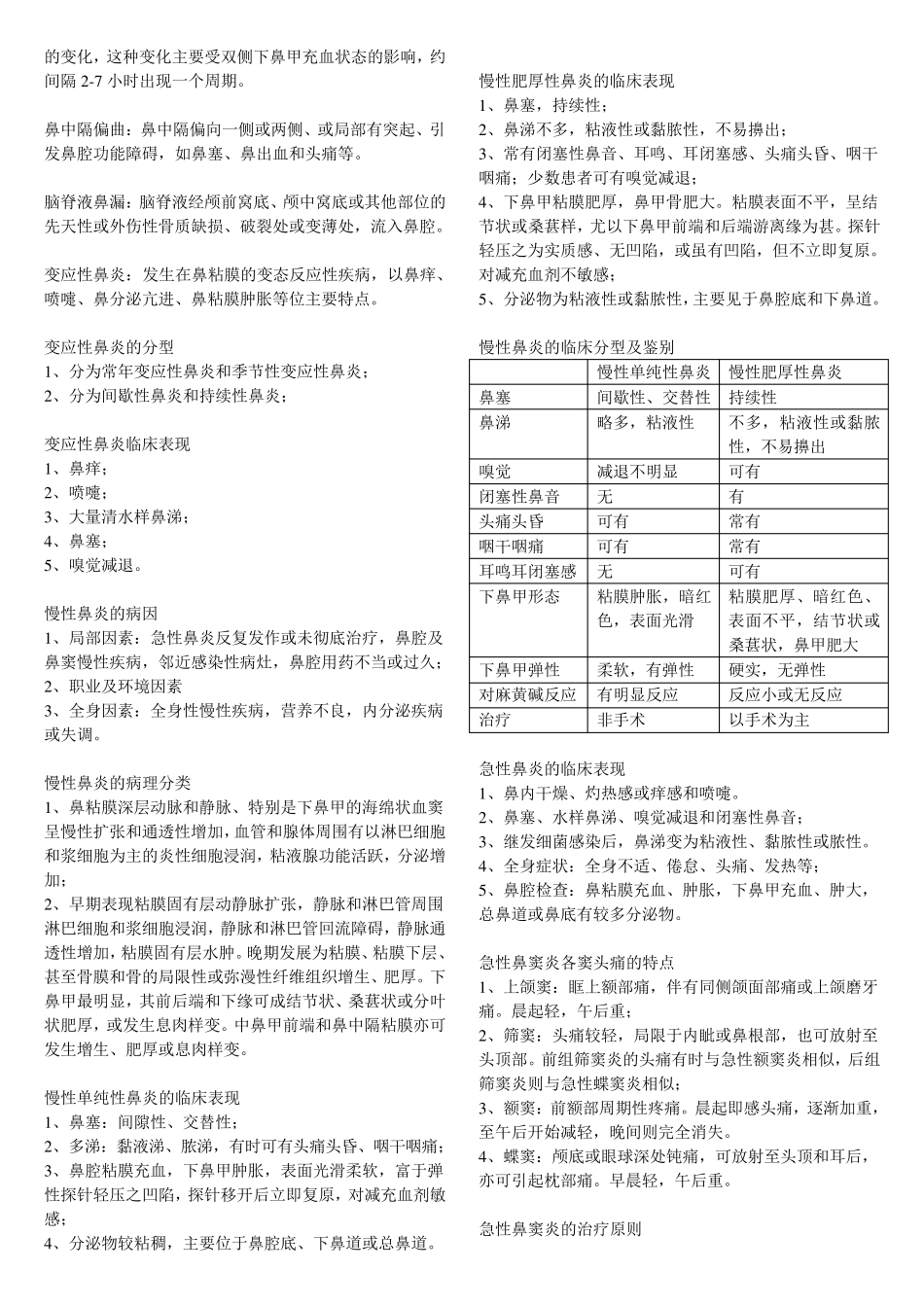 耳鼻咽喉头颈外科学复习宝典_第3页