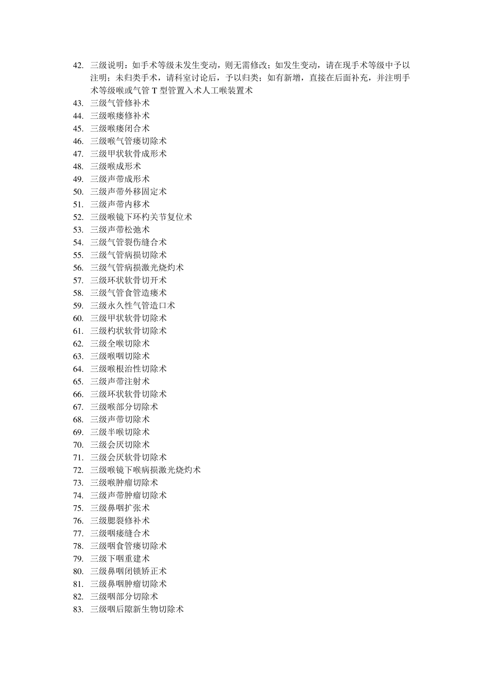 耳鼻咽喉科手术分级目录_第2页