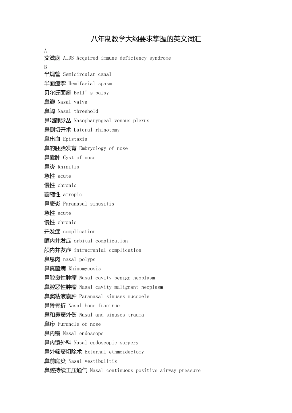 耳鼻喉英文单词_第1页