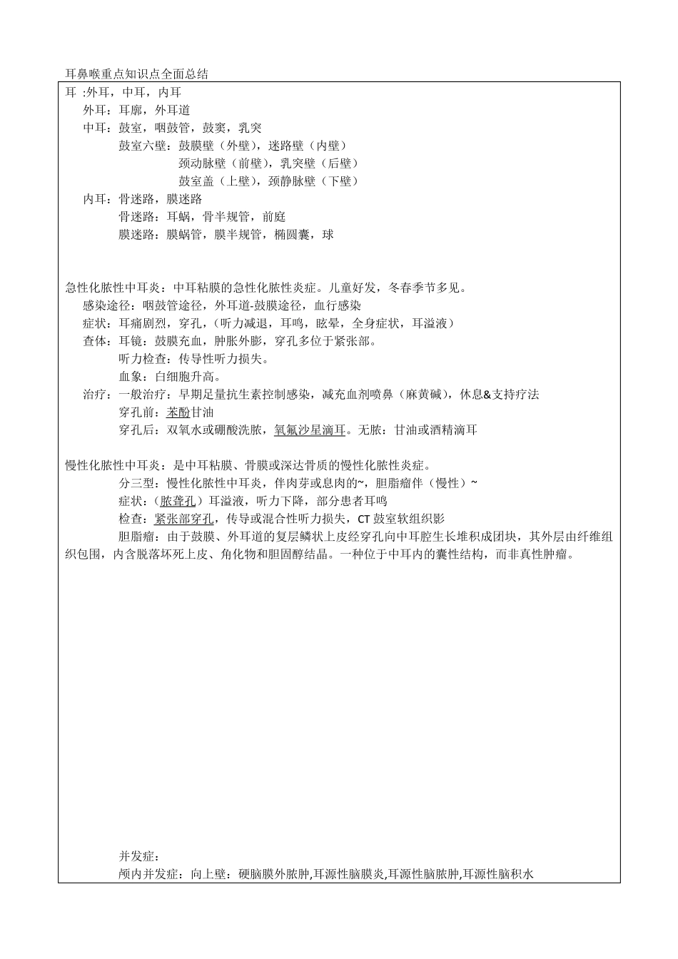 耳鼻喉重点知识点全面总结_第1页