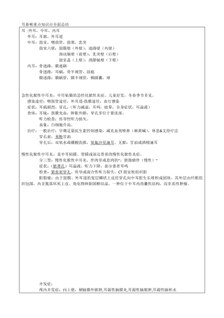 耳鼻喉重点知识点全面总结