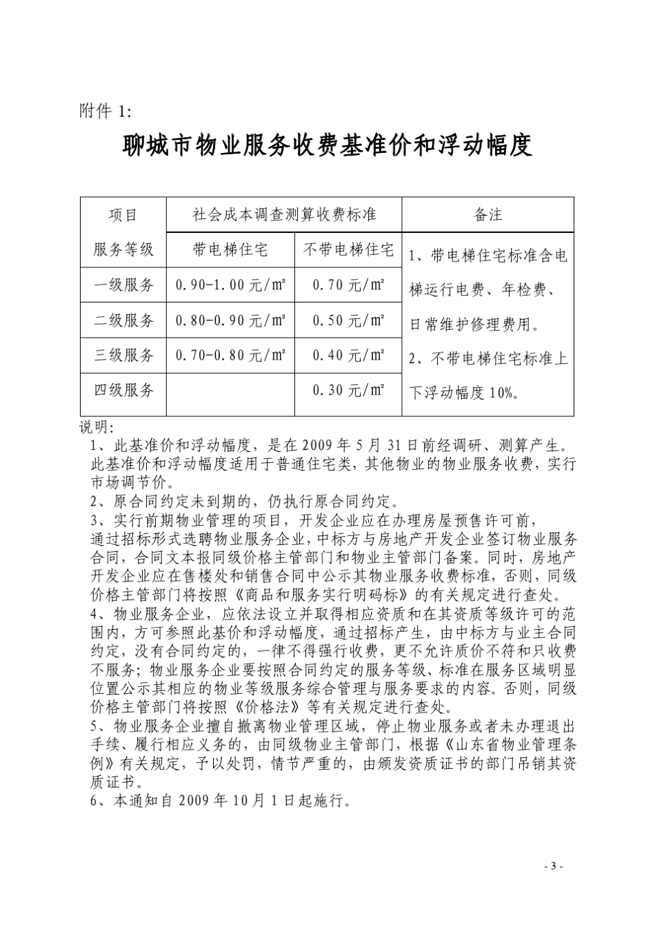 聊城市物业服务收费基准价和浮动幅度200984_第3页