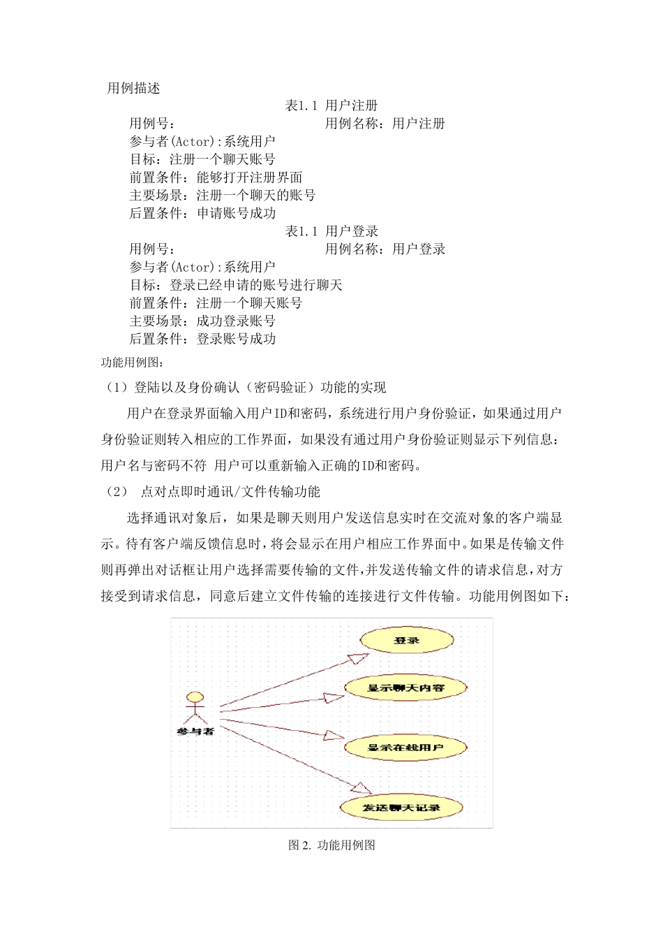 聊天系统UML_第3页