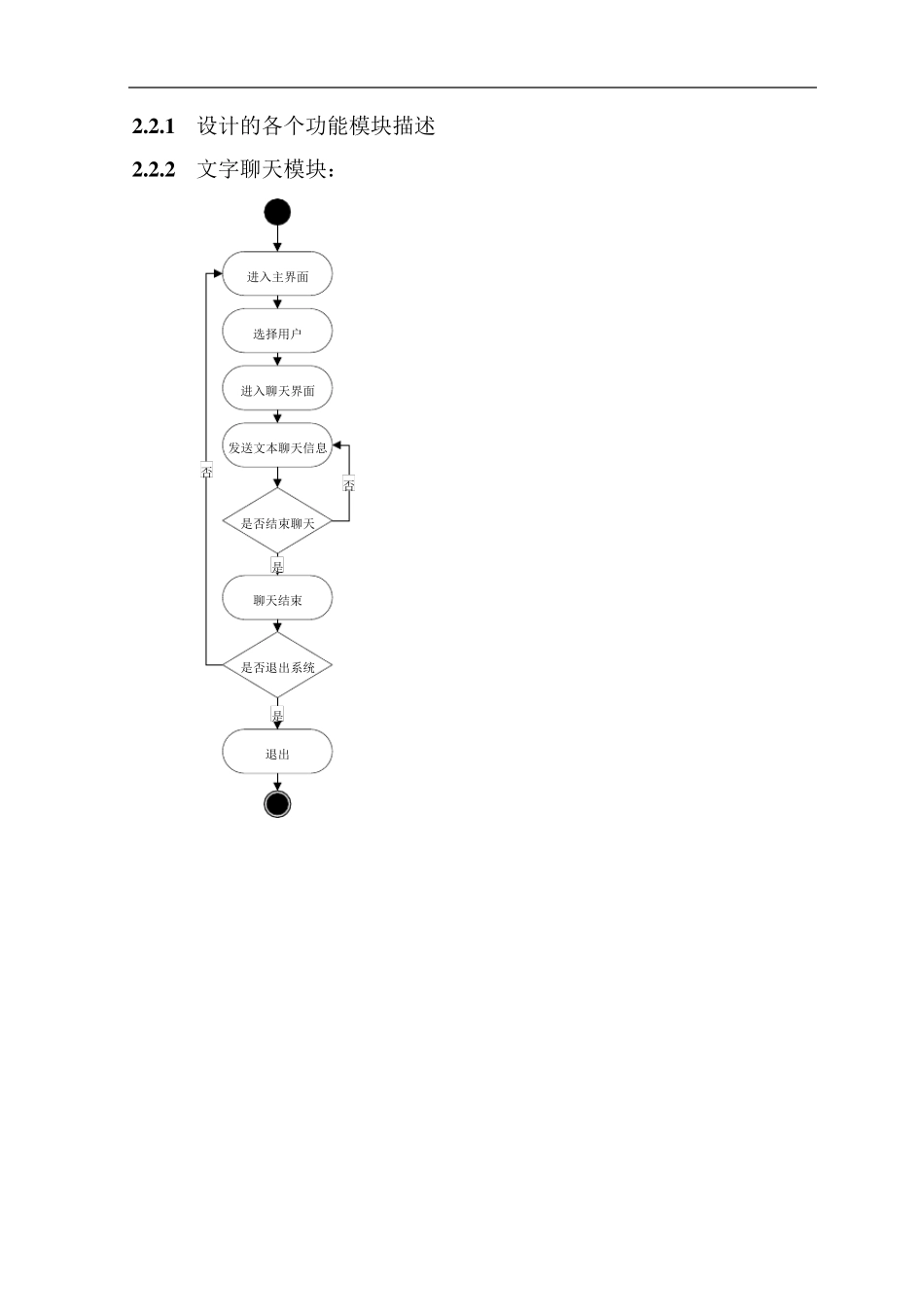聊天软件_开题报告模板_第3页