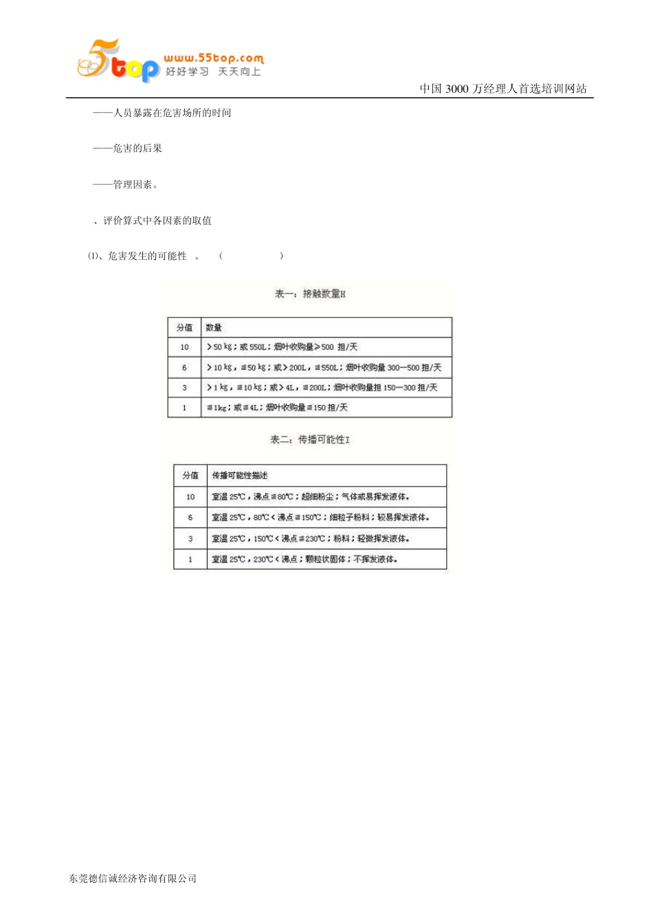 职业健康危害因素的评价方法_第2页