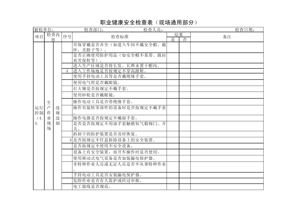 职业健康安全、检查表(现场通用部分)_第1页