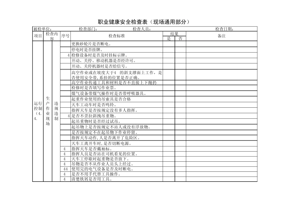 职业健康安全、检查表(现场通用部分)_第2页